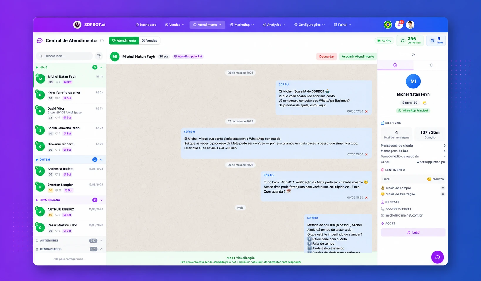 Central de Atendimento do SDRBOT.ai: bot conversando via WhatsApp com leads, fila de atendimento à esquerda e painel de score, sentimento e contato à direita