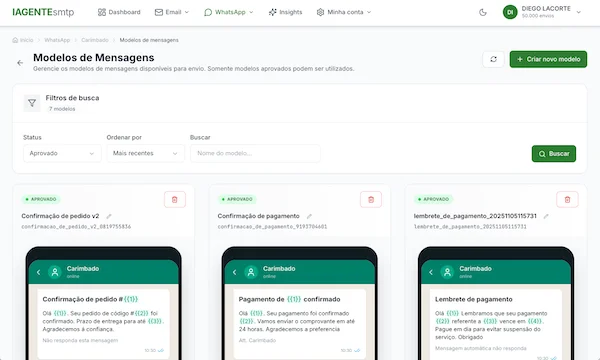 Modelos de mensagens do WhatsApp no painel do IAGENTEsmtp