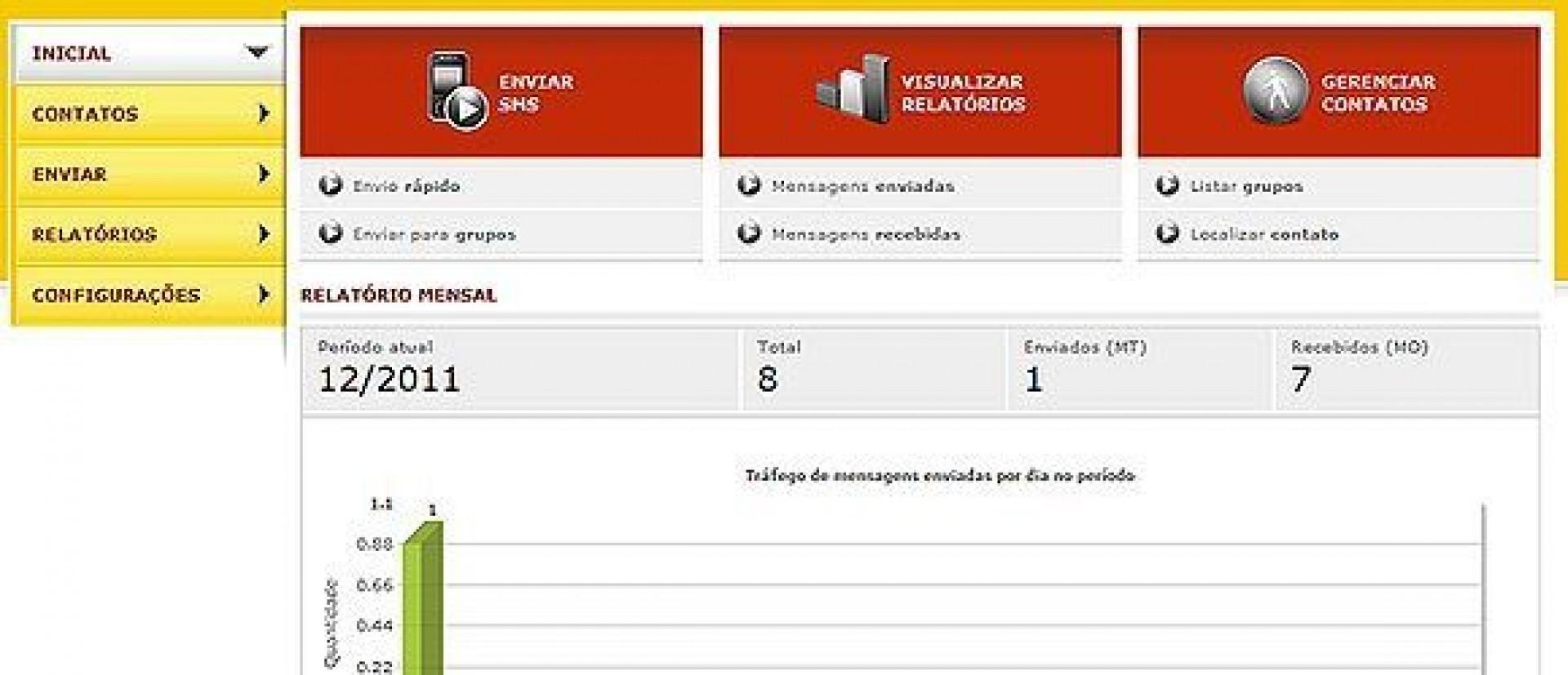 Após todo suspense, apresentamos o NOVO IAGENTEsms