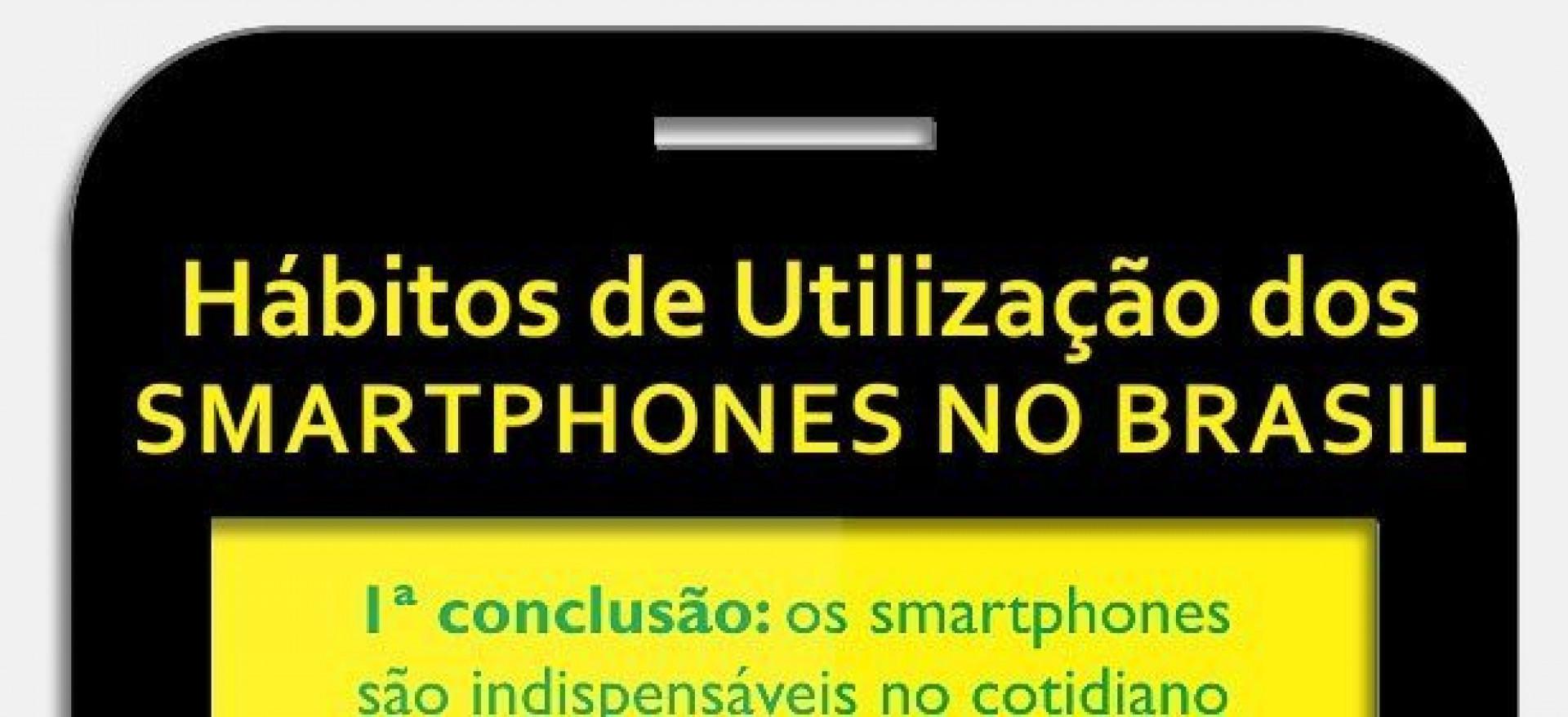 Infográfico demonstra cenário promissor para SMS marketing