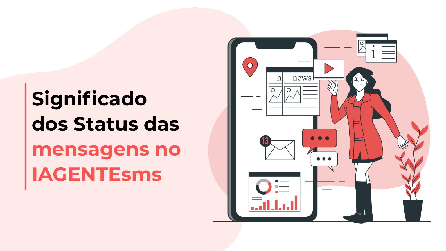 Significado dos Status das mensagens no IAGENTEsms